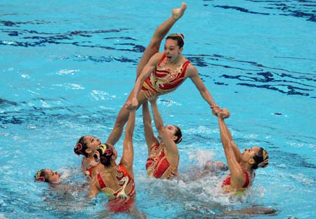 Synchronized swimming training